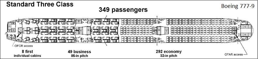 Cabin layout in Boeing 777-9